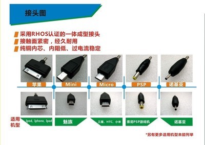 深圳廠家供應1000mA正品大容量移動電源 圖片、價格與廠家信息詳解